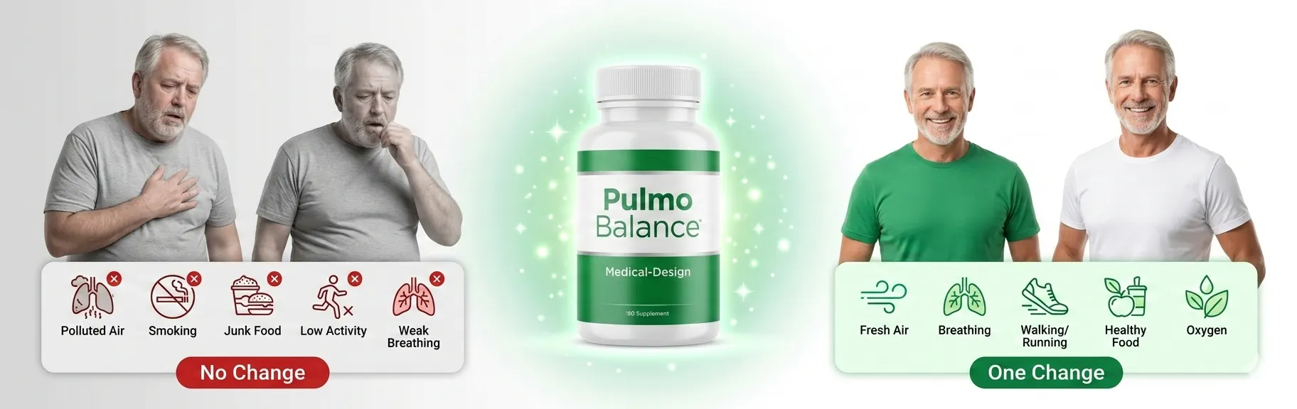 Pulmo Balance before and after lung health comparison, weak breathing to strong breathing